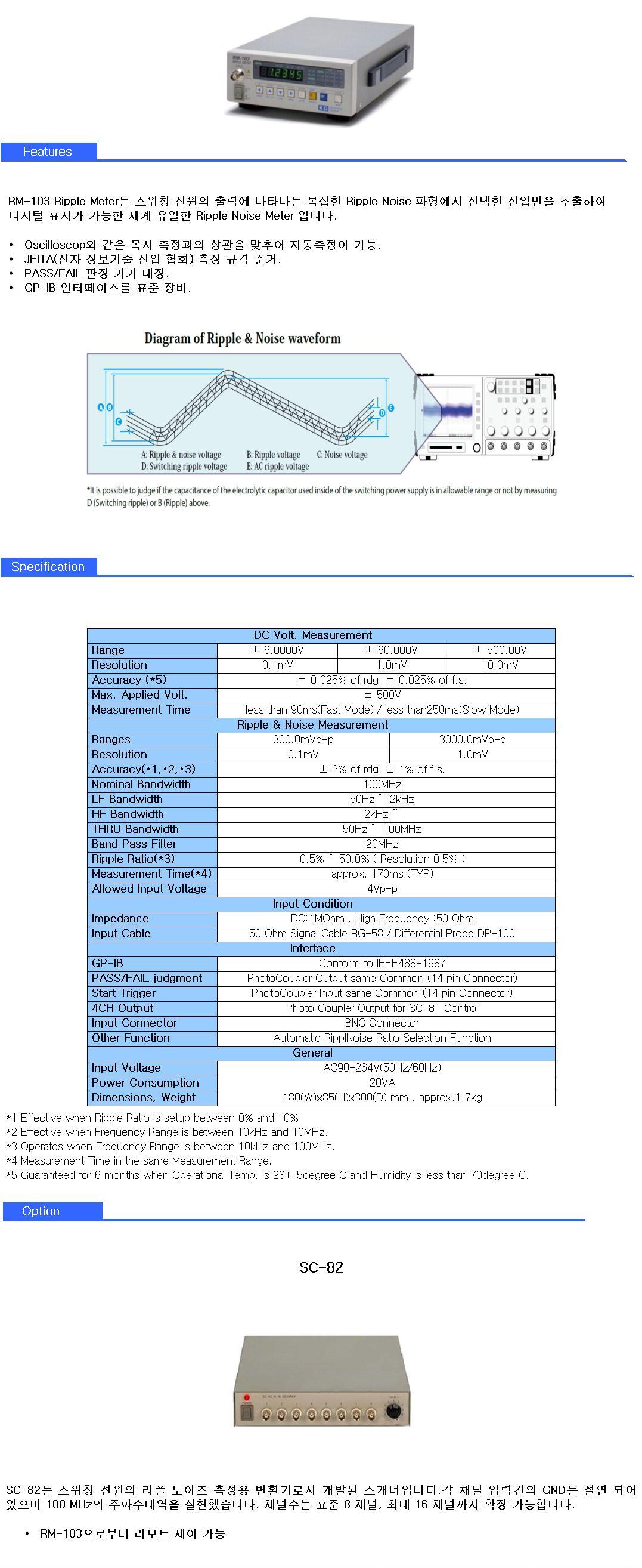 RM-103.jpg