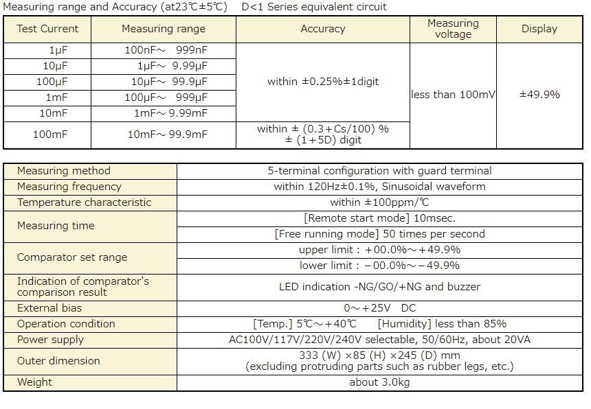 AX3121A표.jpg